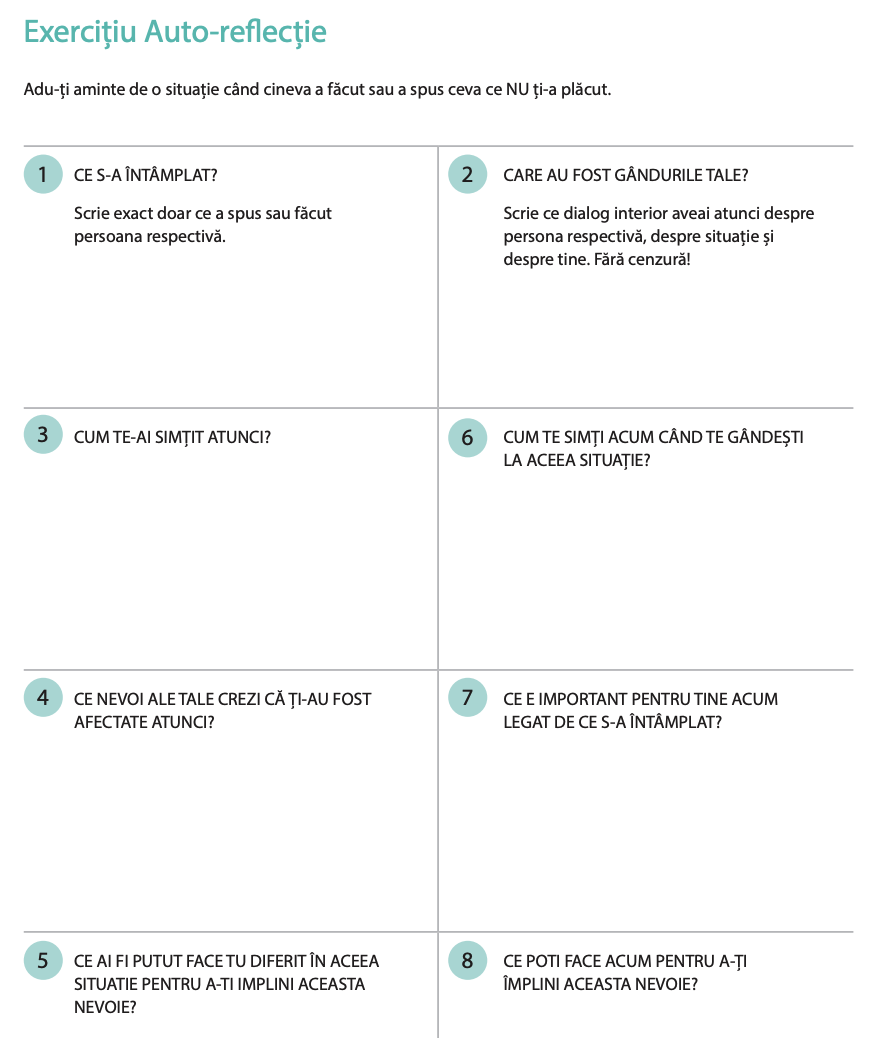 exercitiu autoempatie